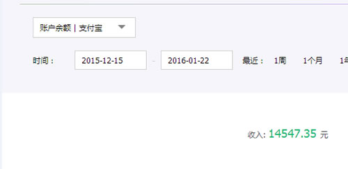 草根站長 互聯(lián)網(wǎng)小白 建站經(jīng)驗 網(wǎng)站權(quán)重