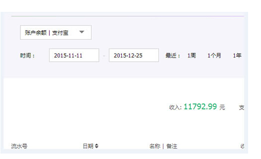 草根站長 互聯(lián)網(wǎng)小白 建站經(jīng)驗 網(wǎng)站權(quán)重