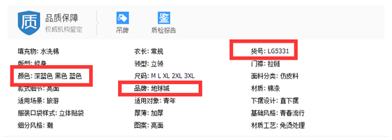 店鋪診斷
